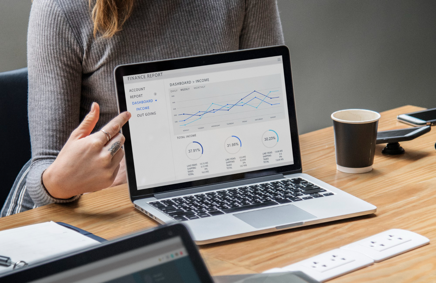 Performance Max Campaigns