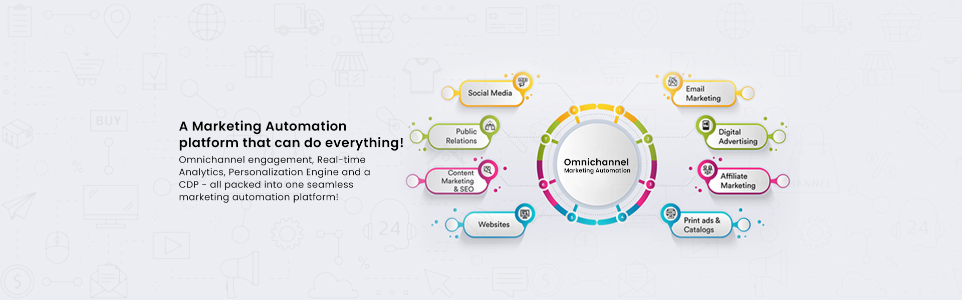 A Marketing Automation platform that can do everything!